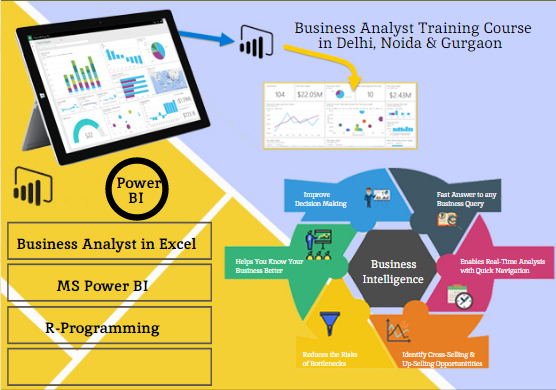 Business Analyst Course in Delhi, 110036 by Big 4,, Online Data Analytics Certification in Delhi by Google and IBM, [ 100% Job with MNC] Twice Your Skills Offer’24, Learn Excel, VBA, MySQL, Power BI, Python Data Science and R Program, Top Training Center in Delhi – SLA Consultants India,
