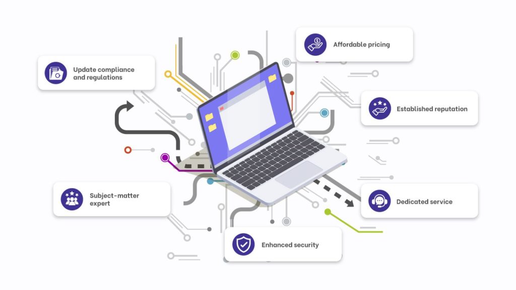 Malaysia payroll system