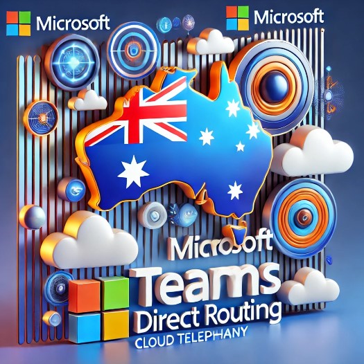 Microsoft teams calling plan pricing
