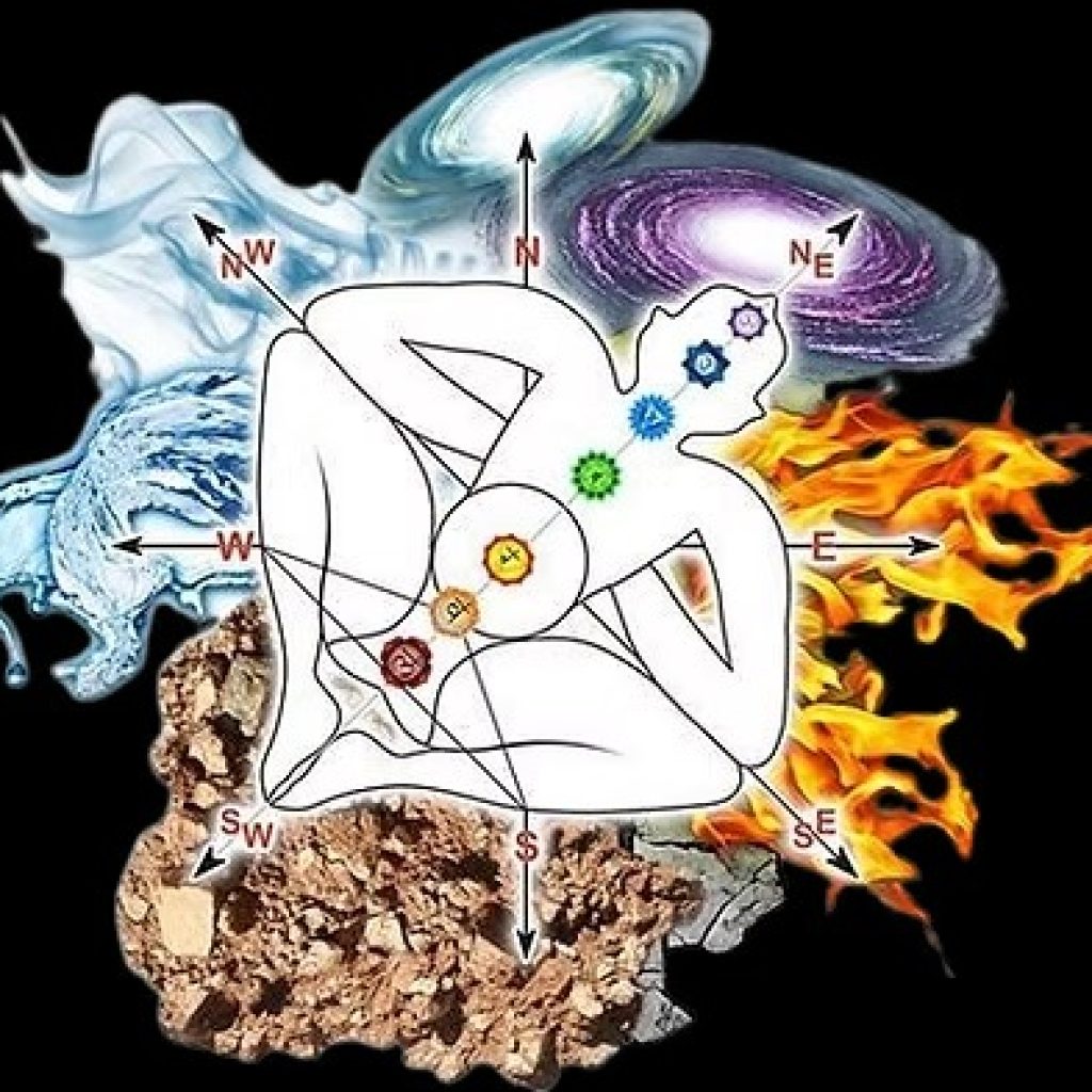 Find trusted numerology experts in bangalore for guidance Find trusted numerology experts in bangalore for guidance