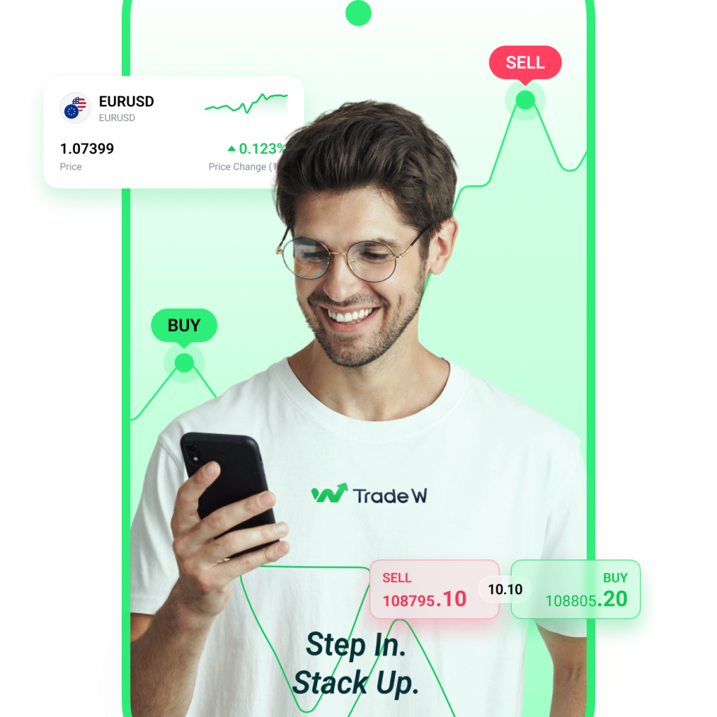 Trader CFD: Quick Intro for Curious Traders Trader CFD: Quick Intro for Curious Traders