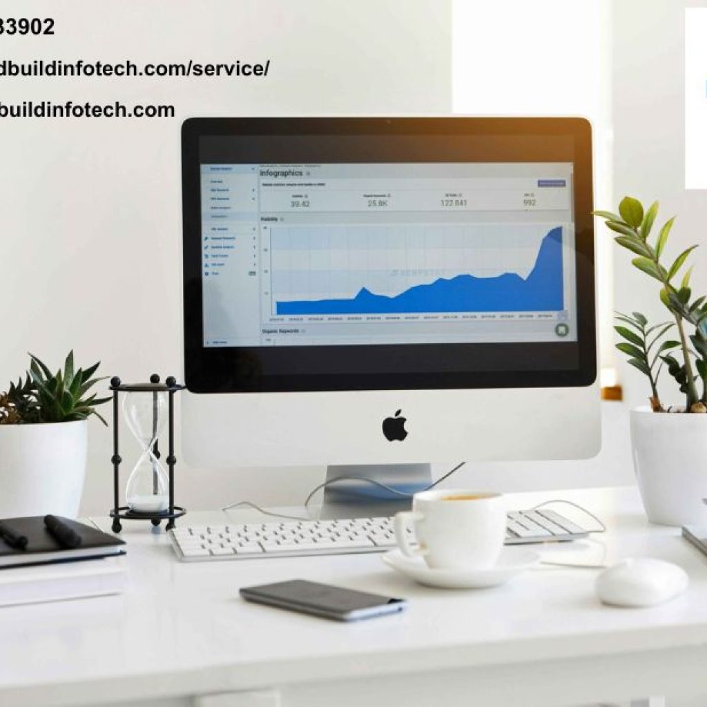 Grow Your Business with Expert Digital Marketing Guidance in Mohali Grow Your Business with Expert Digital Marketing Guidance in Mohali