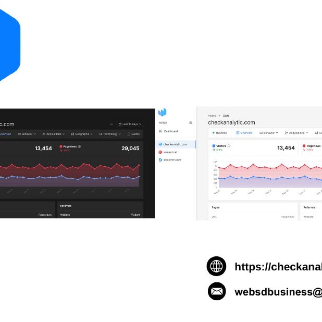 Privacy Friendly Analytics Tool | Checkanalytic.com