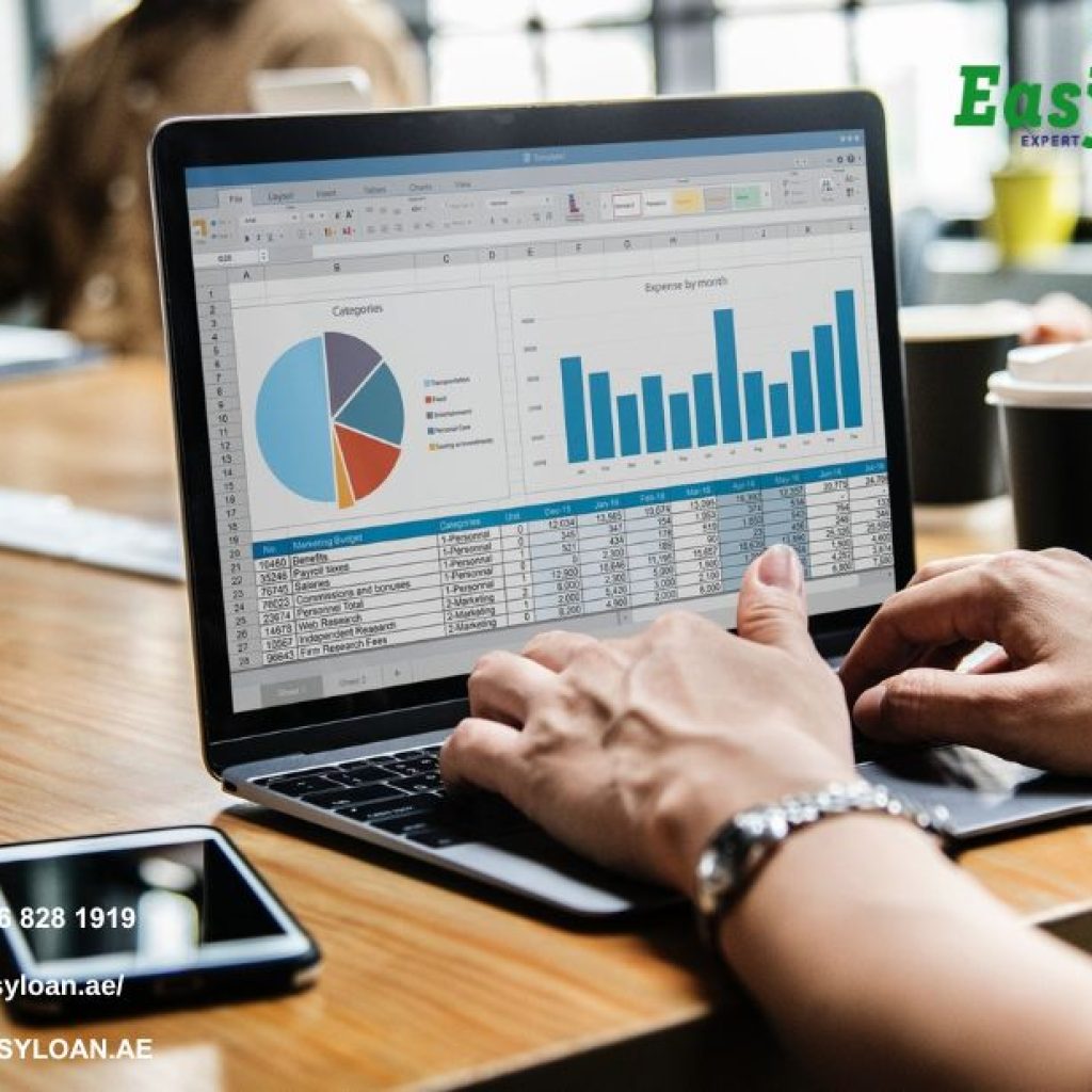 Easy Personal Loans Uae | Easyloan.ae
