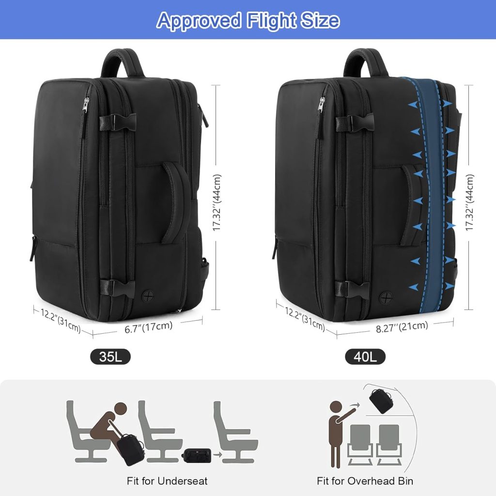 Shop Durable Laptop Backpacks for Every Day Use in the USA