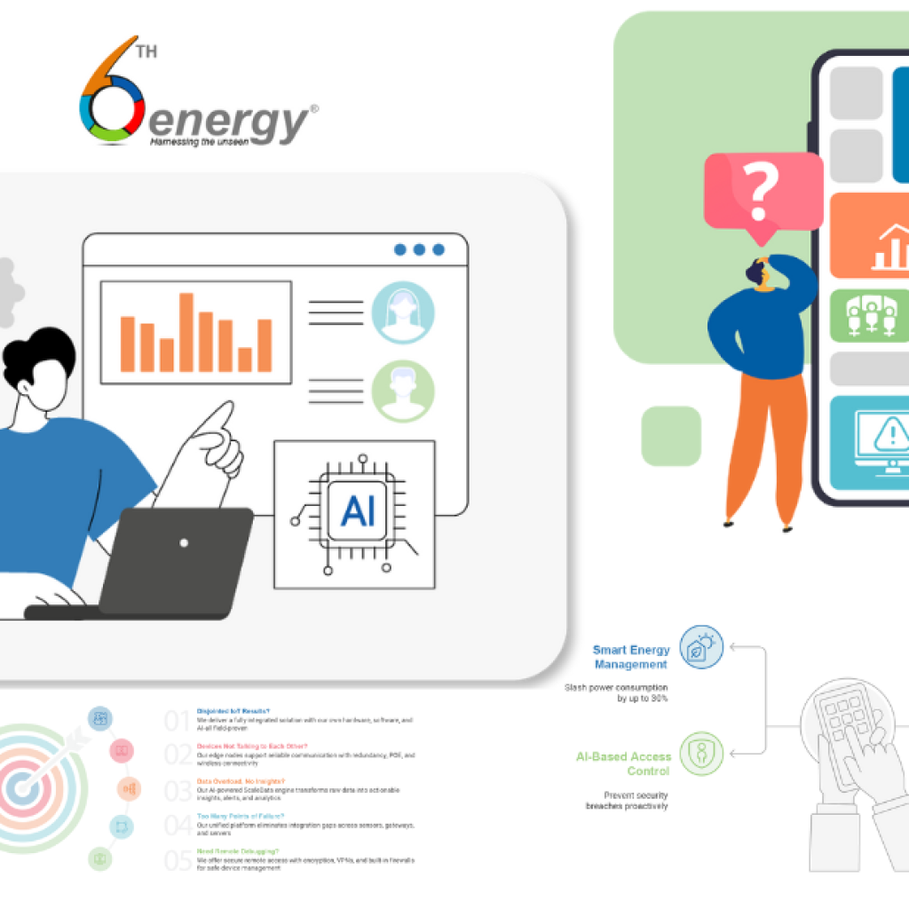 Manage Your Connected Devices Anywhere with Secure Remote Access Manage Your Connected Devices Anywhere with Secure Remote Access