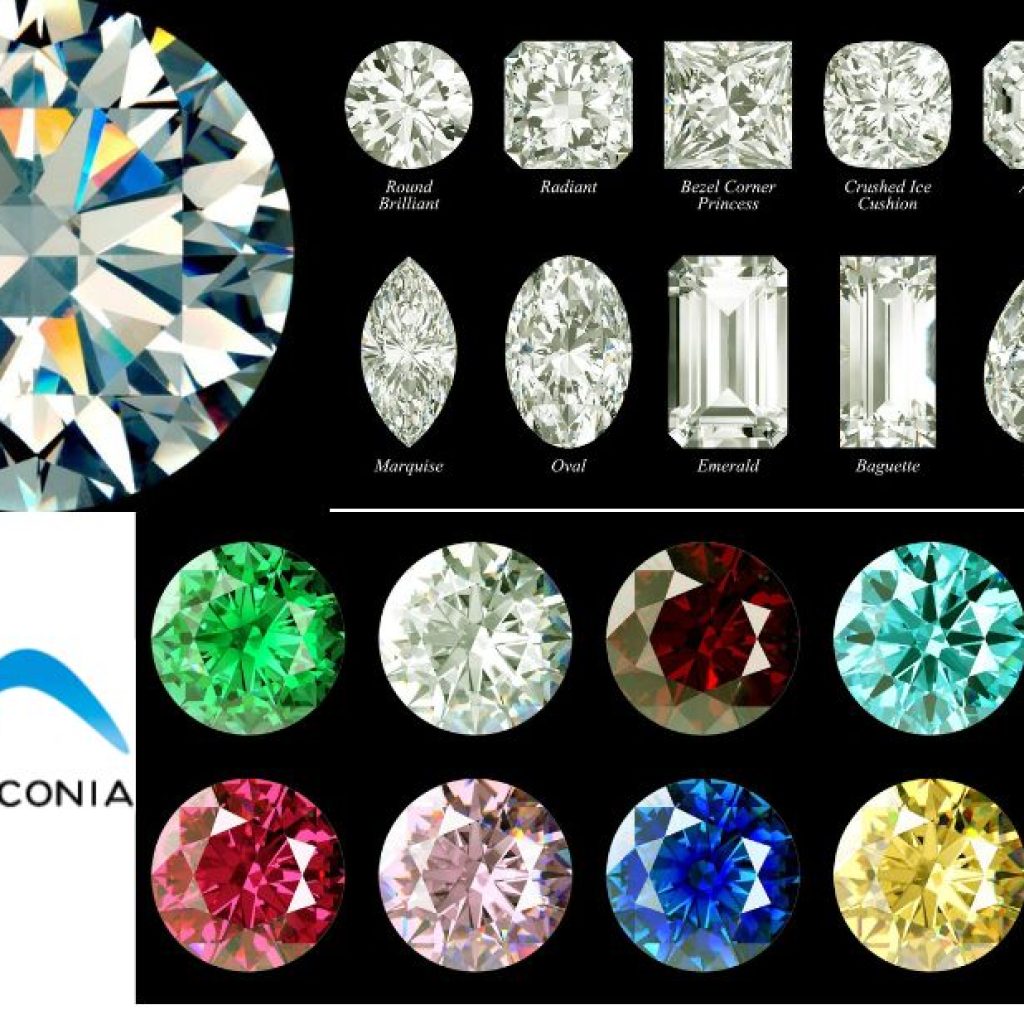 Gleaming CZ Treasures: Exquisite Sital-Style Gems for Every Jewel Gleaming CZ Treasures: Exquisite Sital-Style Gems for Every Jewel