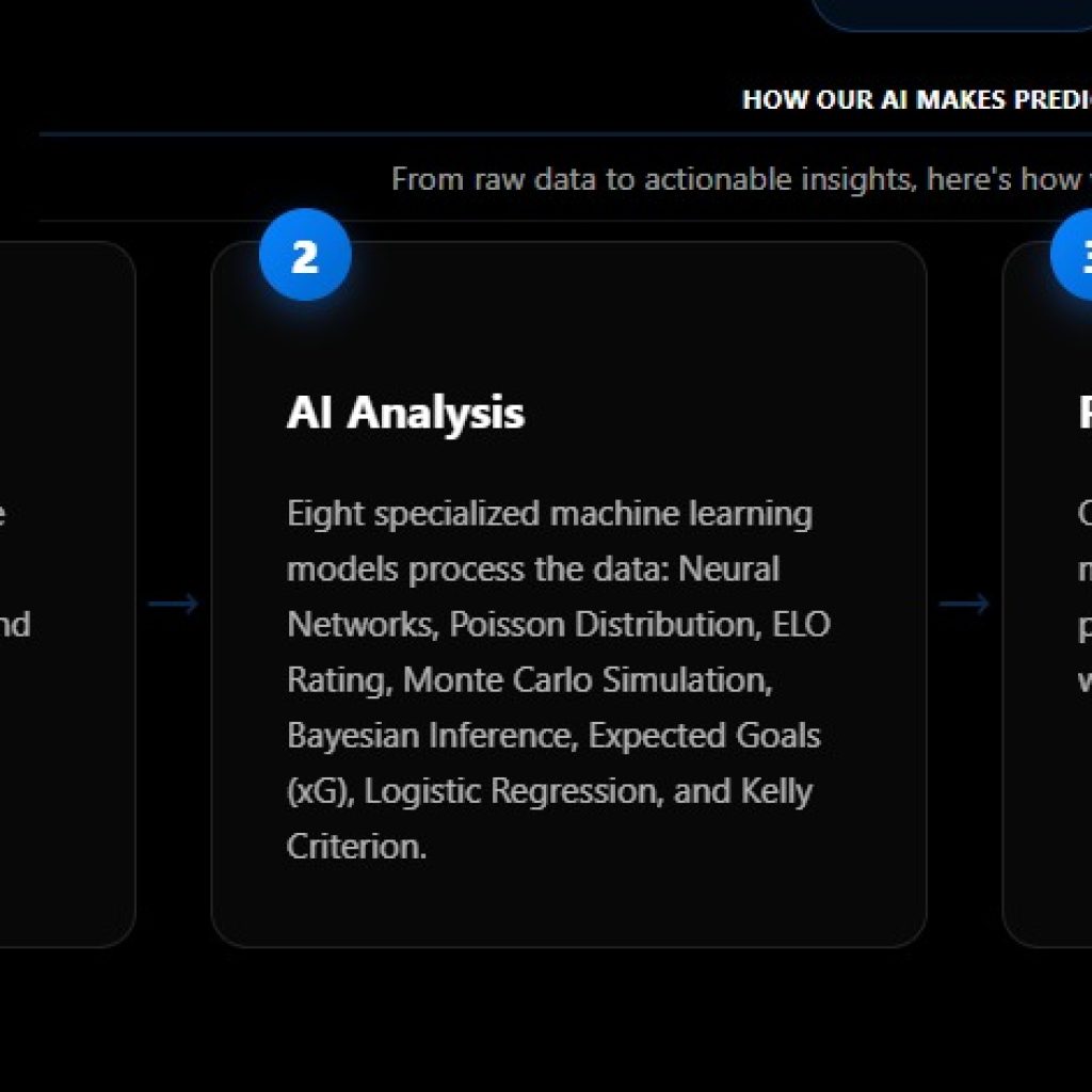 Crystal Ball: AI Insights for the Big Game Crystal Ball: AI Insights for the Big Game