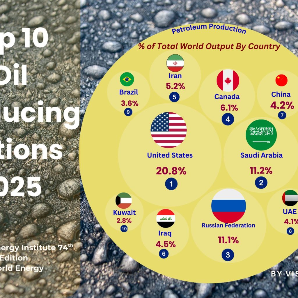 Global car production hubs: who leads the industry today Global car production hubs: who leads the industry today