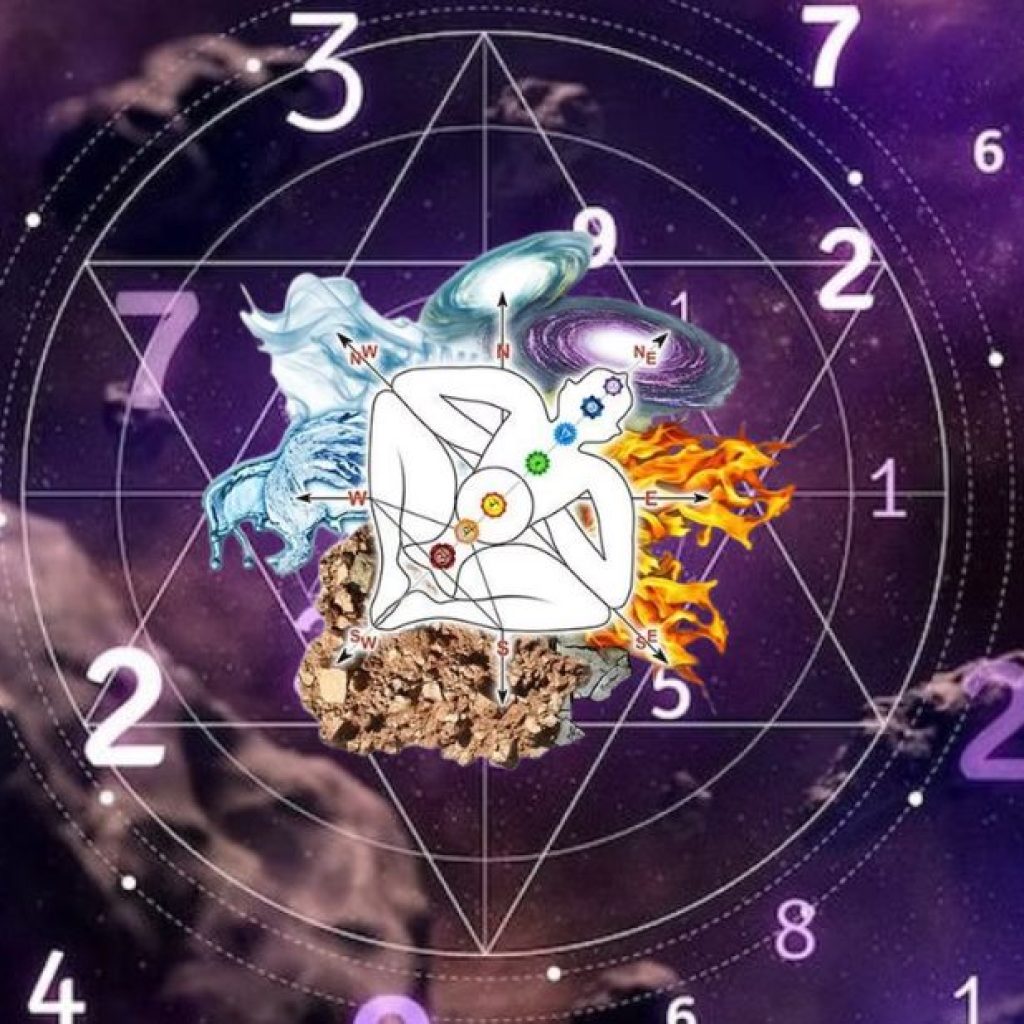 Unlocking Harmonic Bonds: Numerology for Heartfelt Relationships Unlocking Harmonic Bonds: Numerology for Heartfelt Relationships