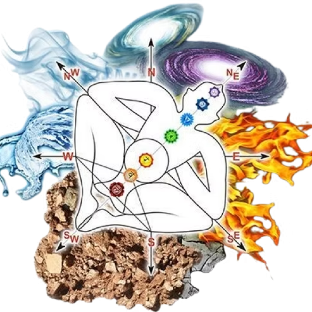 Top Vastu Shastra Experts in Bangalore for Harmony and Prosperity