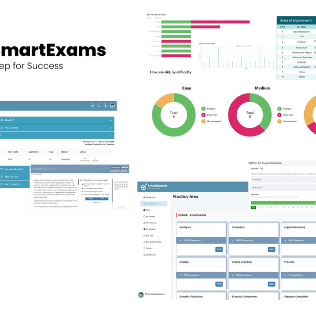 Boost Your Exam Readiness with Smart Practice Sessions