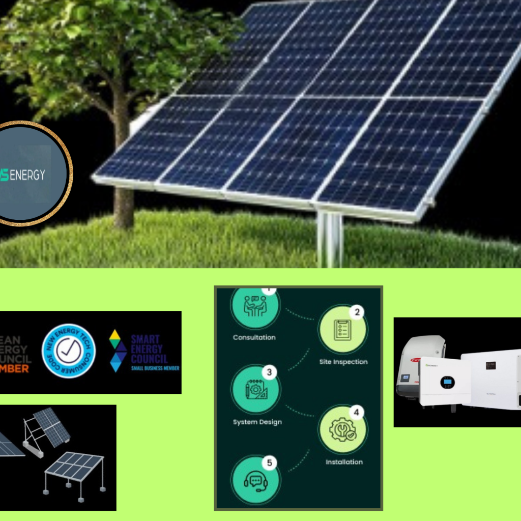 Powering Your Small Business: Efficient Solar Solutions