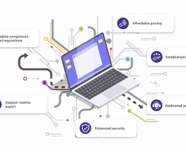 Malaysia payroll system